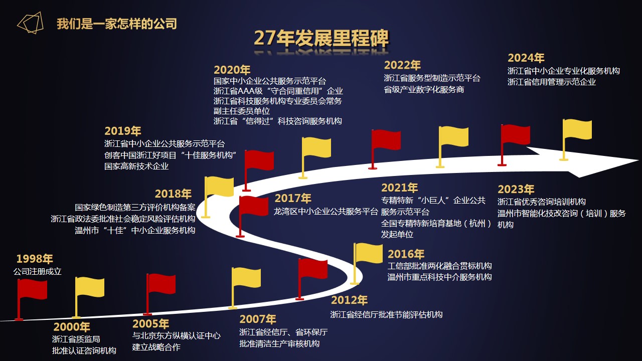 幻灯片5.jpg